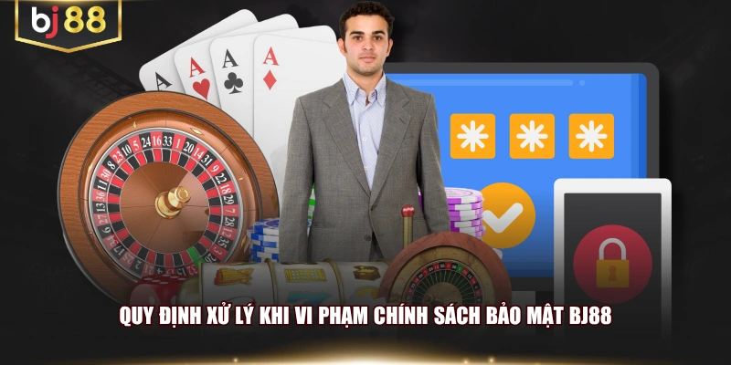 Quy định xử lý khi vi phạm chính sách bảo mật BJ88
